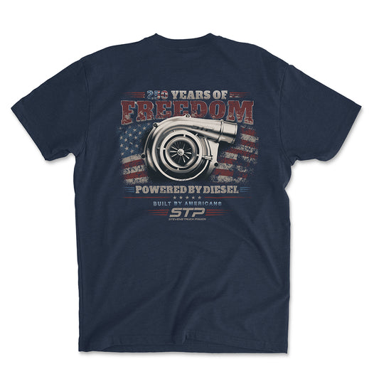 250 Years Turbo